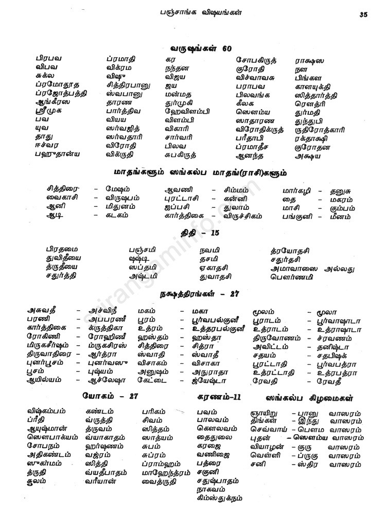 Panchangam